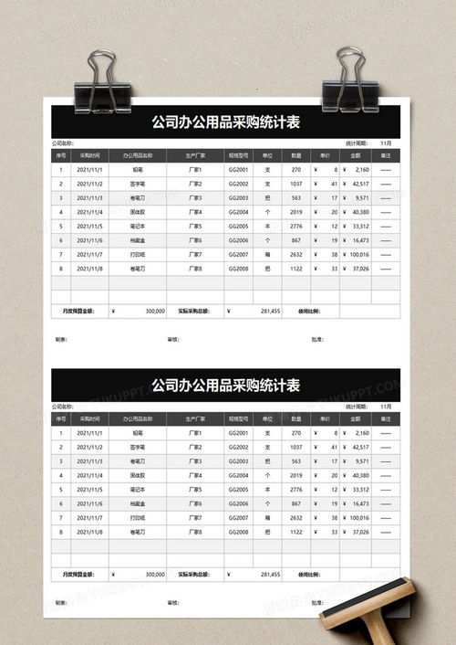 企业办公用品采购统计表Excel模板下载指南——熊猫办公平台推荐